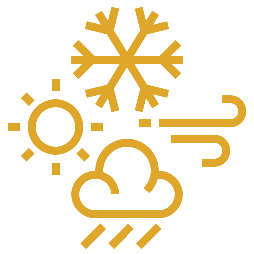 Wetter